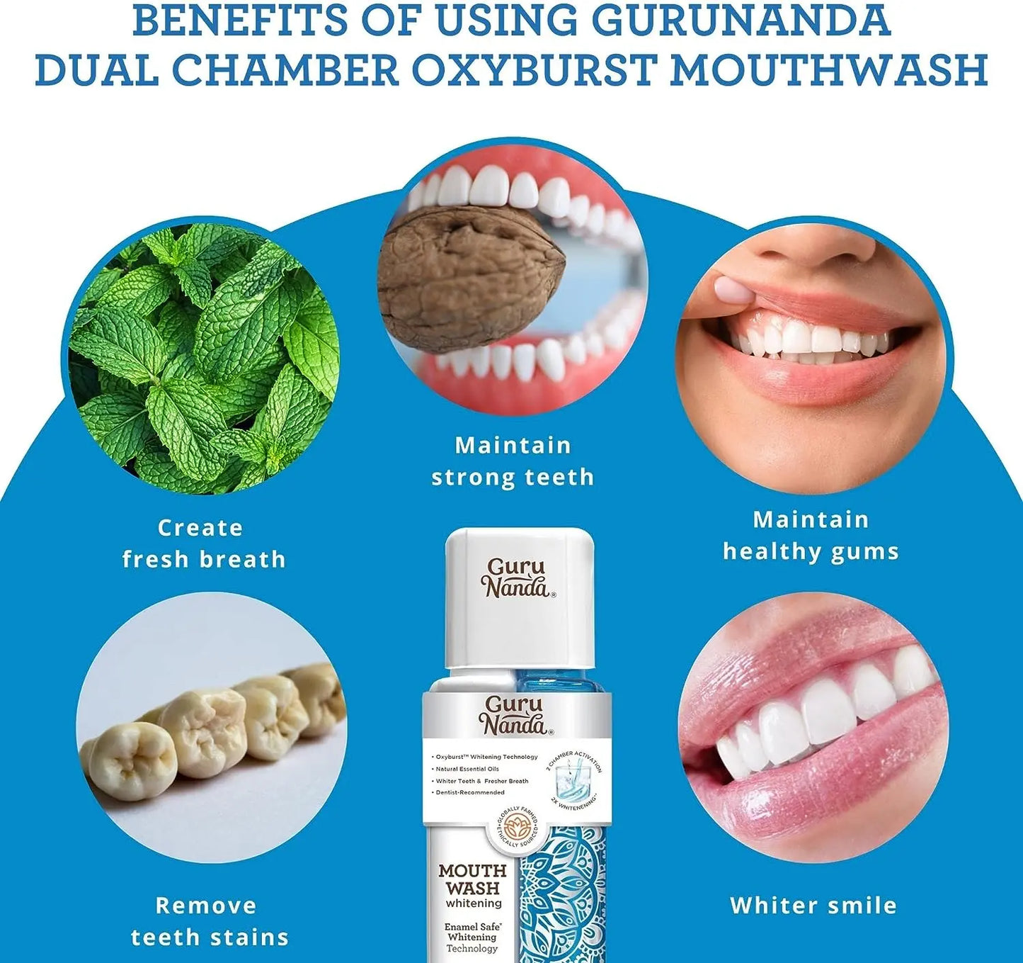 GuruNanda Dual Barrel Oxyburst Whitening Mouthwash - Contains Hydrogen Peroxide to Promote Whiter Teeth - Alcohol & Fluoride Free Rinse with 100% Natural Essential Oils, Wild Mint Flavor - 20 Flz Oz